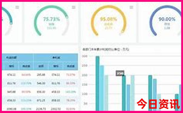 新安江最漂亮三个地方